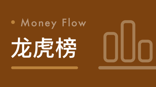 时代新材：签署23.02亿元风电叶片销售合同