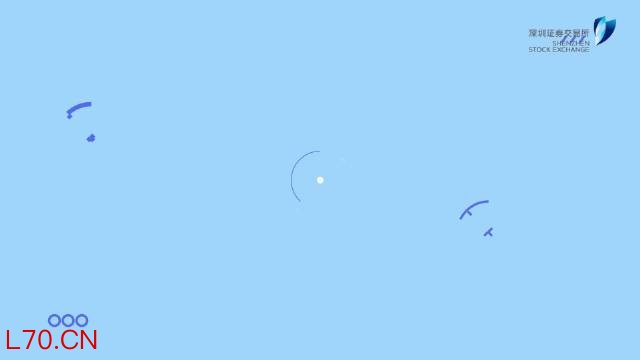 《来！聊聊ETF》第28期：适合长期持有ETF的情形（下）