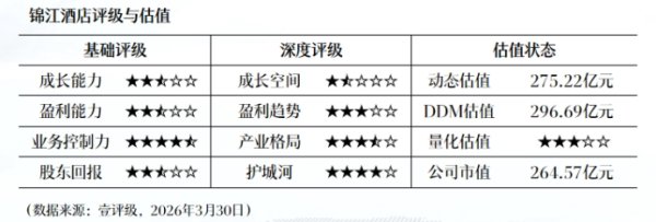 新天药业：收到全资子公司分红款2200万元