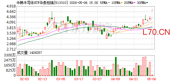 K图 513310_0