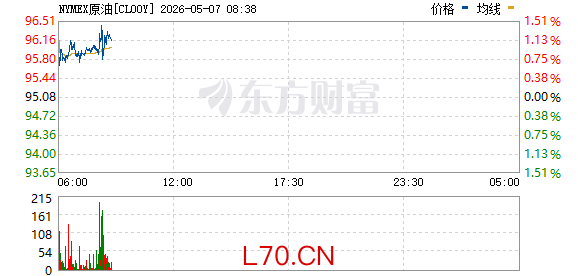 R图 CL00Y_0
