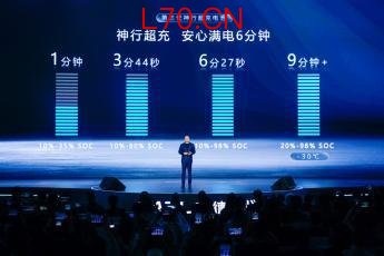 宁德时代“极域之约”，重塑新能源出行体验