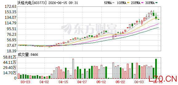 K图 603773_0